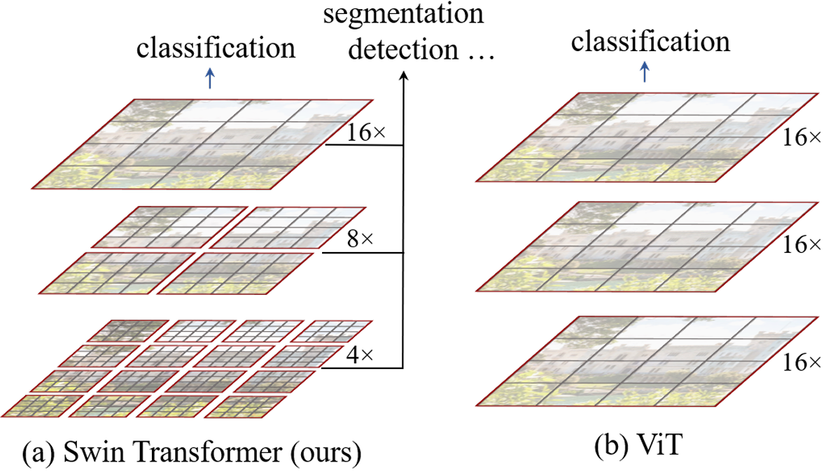 image-20240225204225011