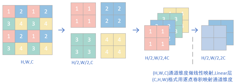 image-20240226204417422