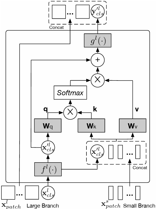 image-20240312171813246