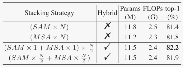 image-20240303134540985