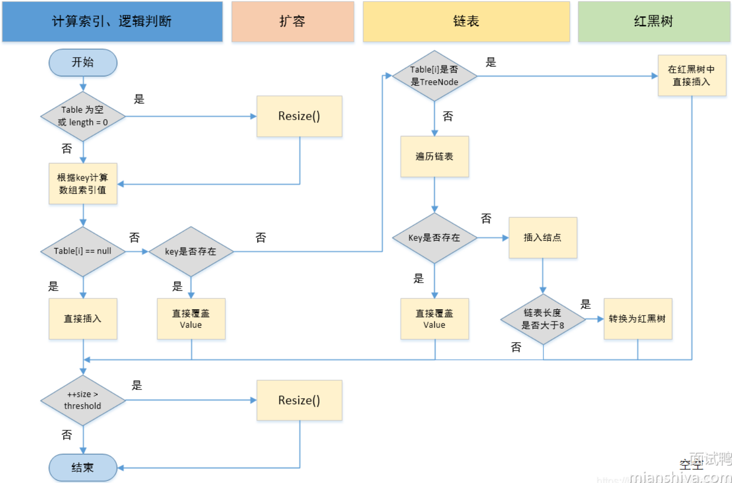 image-20250308200751105