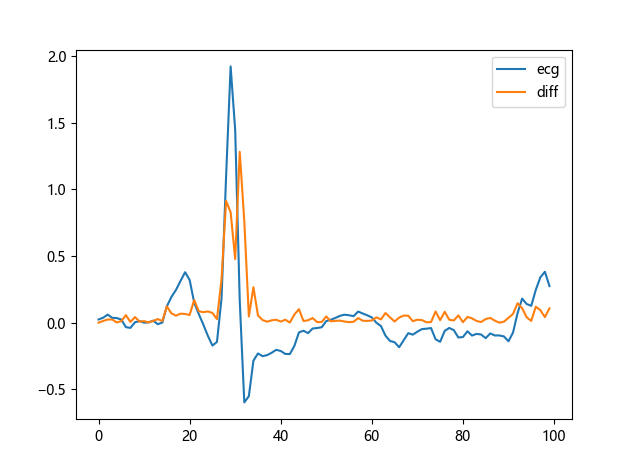 image-20240320134815892