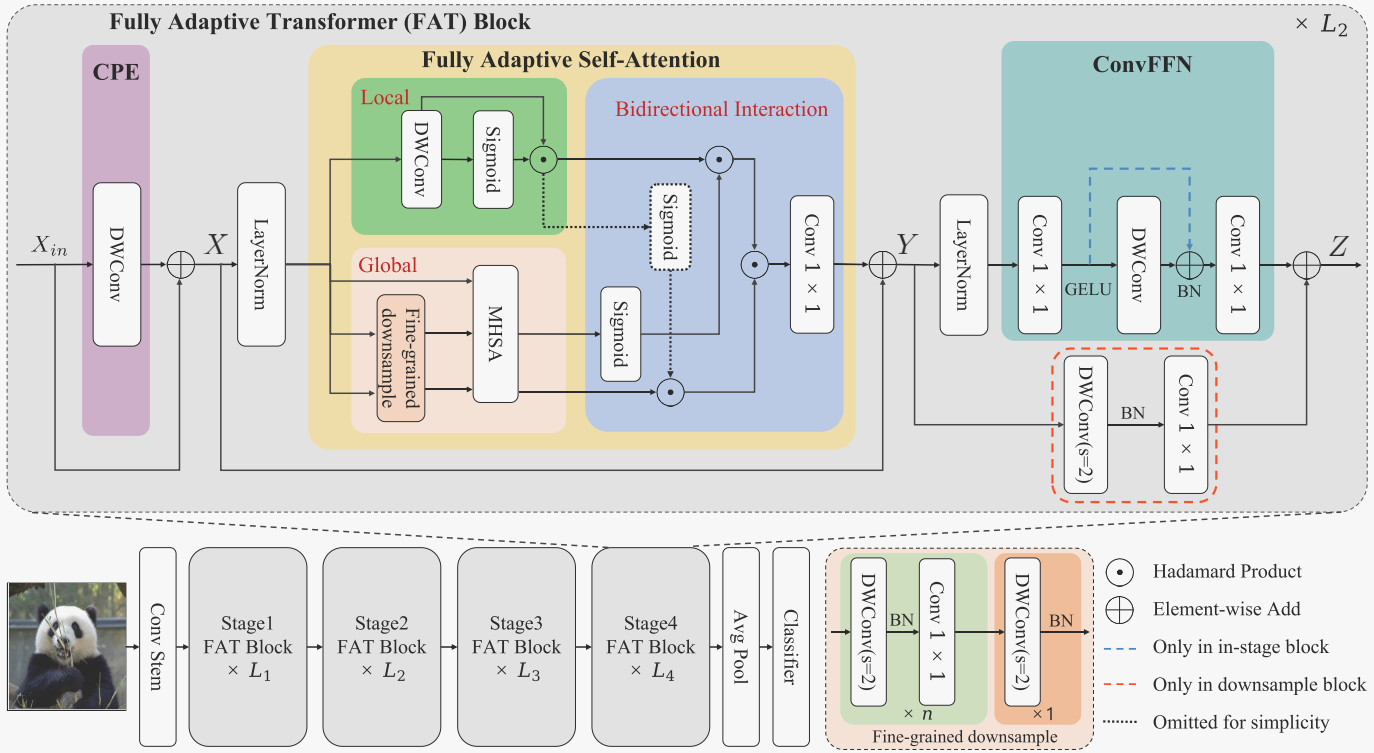 image-20240615222639804