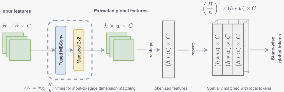 image-20240331195205866