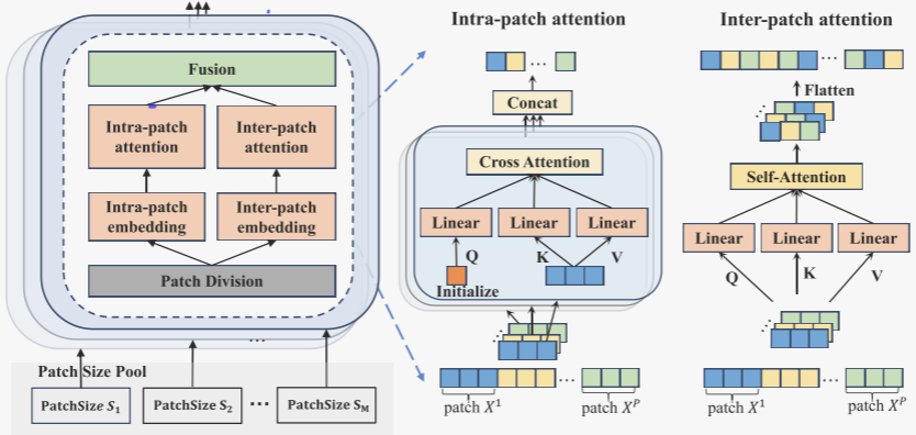 image-20240519170648016