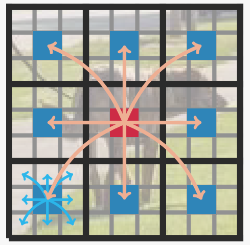 image-20240227134923752