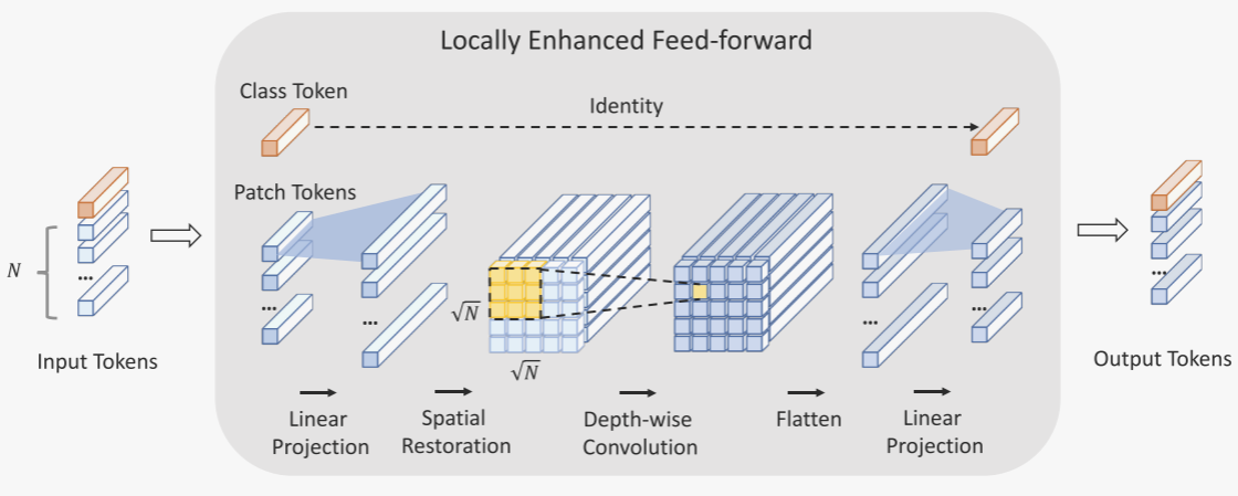 image-20240615220916238