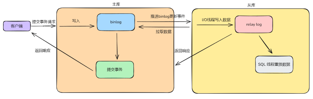 image-20250321101913192