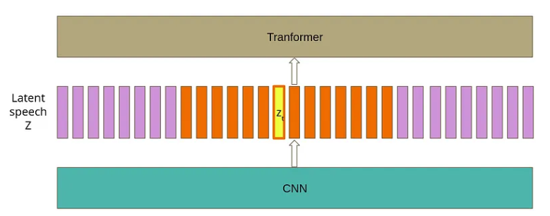 image-20240411210806211