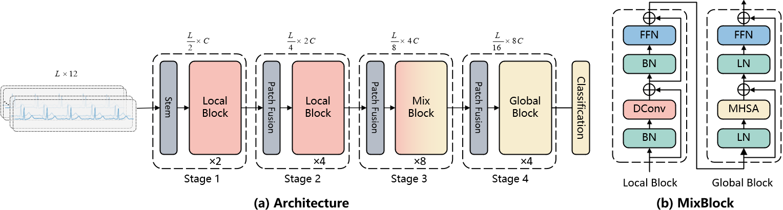 image-20240603140214408