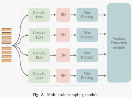 image-20240327145938698