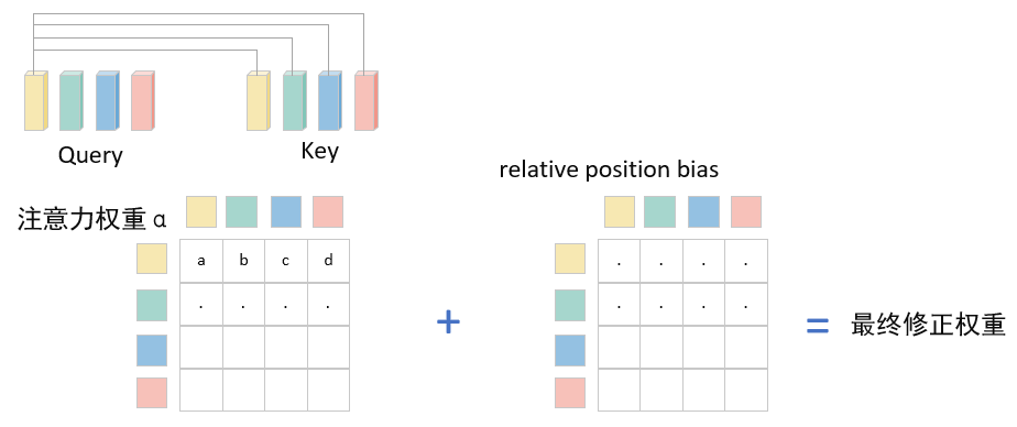 image-20240226153825736