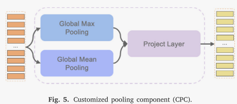 image-20240327150132721