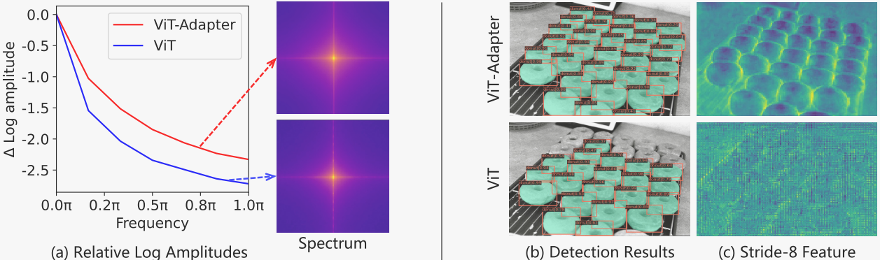 image-20240520220239886