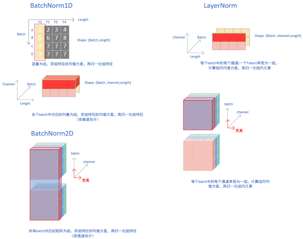 image-20240305205407153