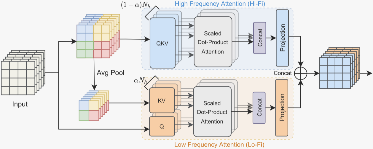 image-20240519135320979