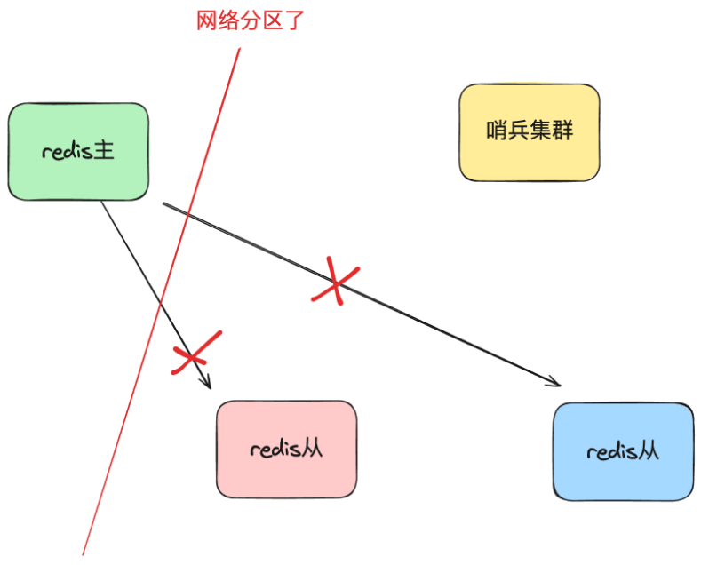 image-20250319220151017