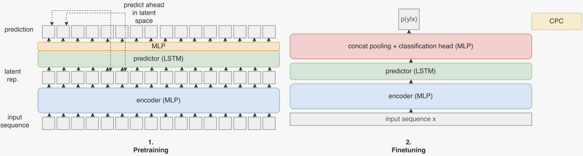 image-20240416131704929