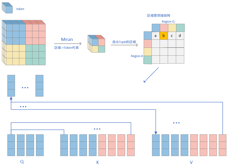 image-20240301200645397