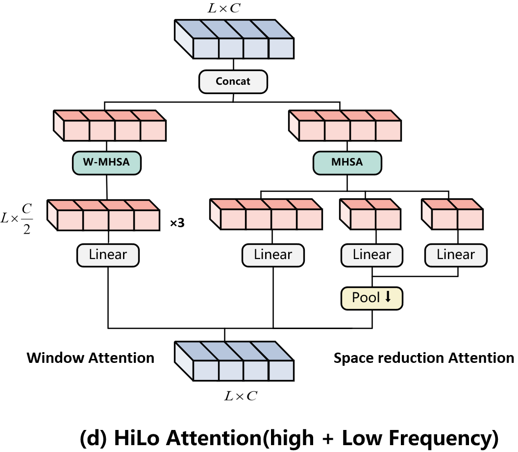 image-20240603172708413