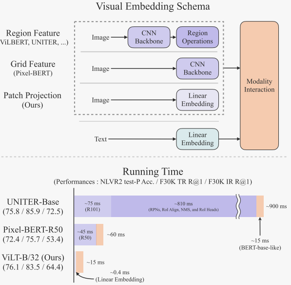 image-20240506202622982