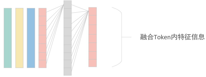 image-20240225132646417