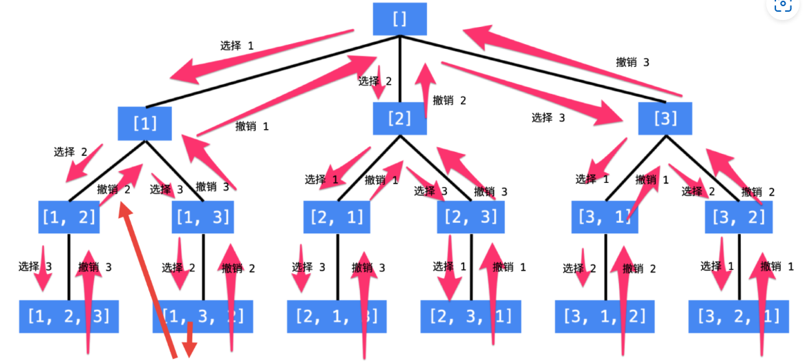 image-20241003170308450