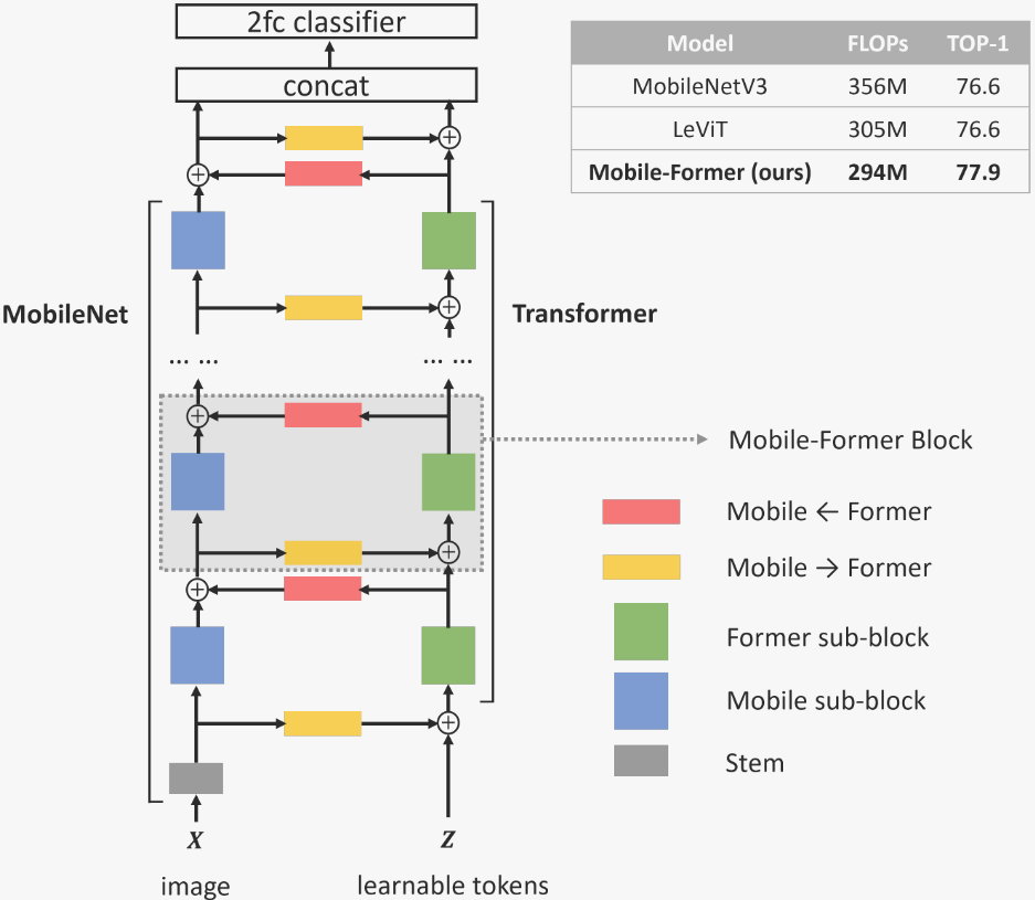 image-20240520212934048