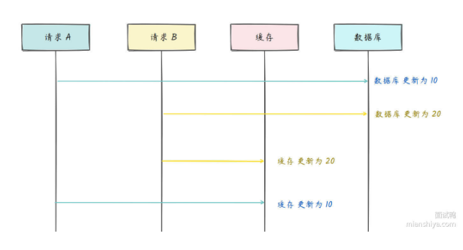 image-20250308140251136