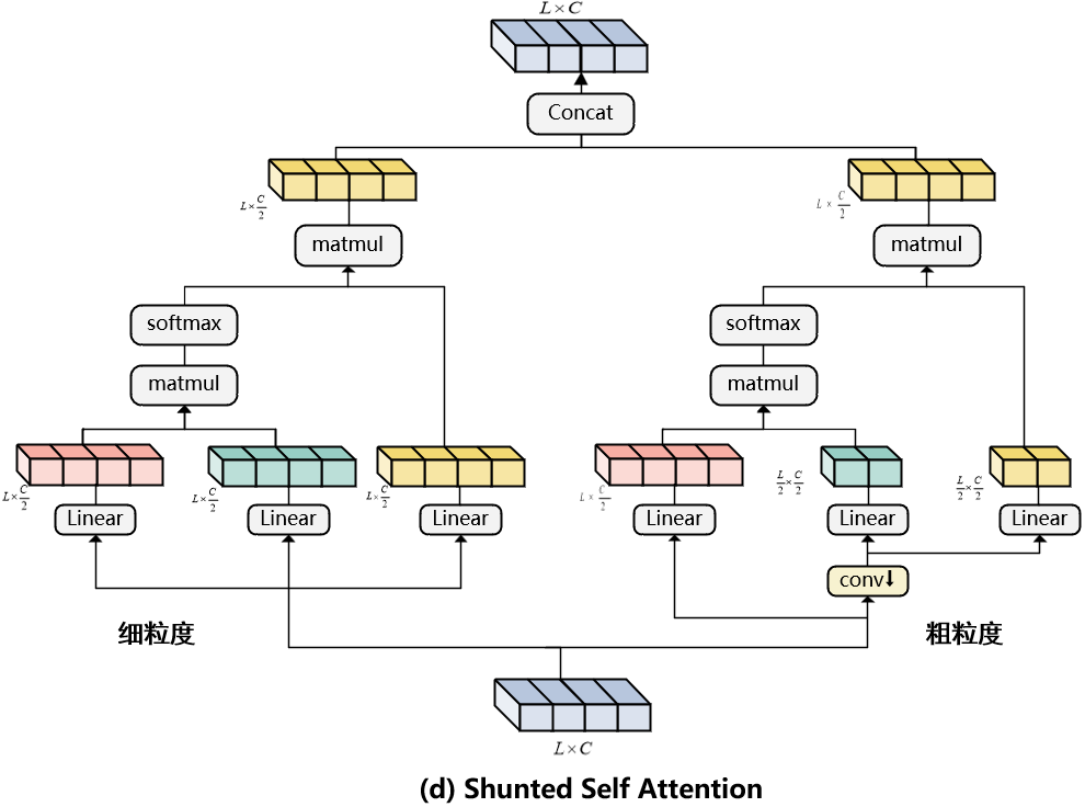 image-20240603163748074