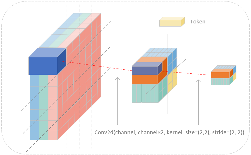 image-20240225200016420