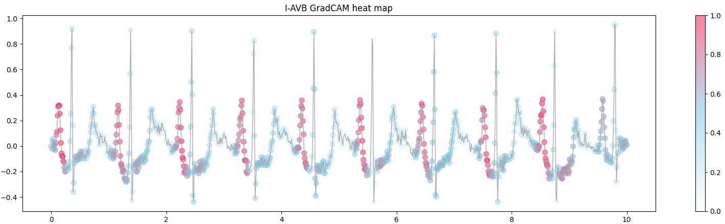 image-20240323152854941