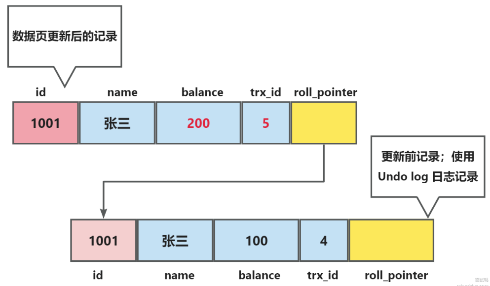 image-20250306142039417