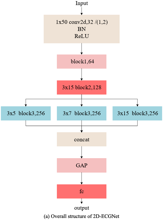 image-20240327153836525