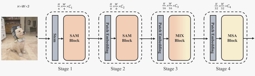 image-20240303133748562