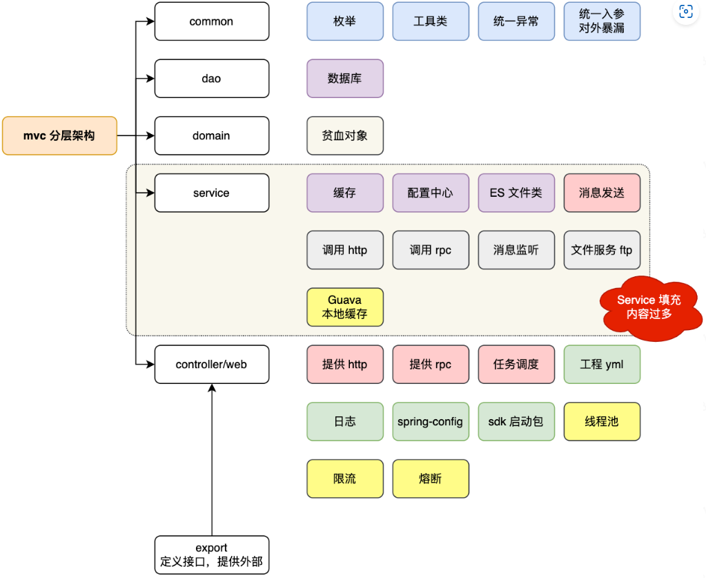 image-20250323200411716