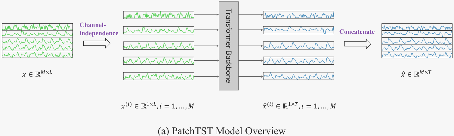 image-20240801210057622