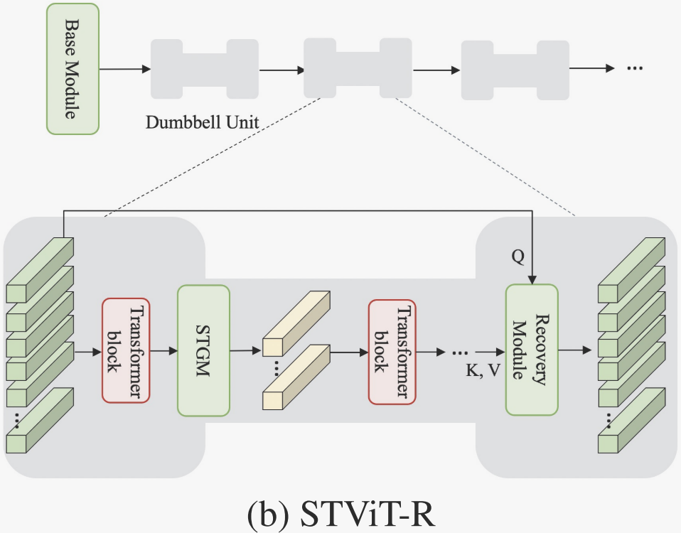 image-20240407152546112