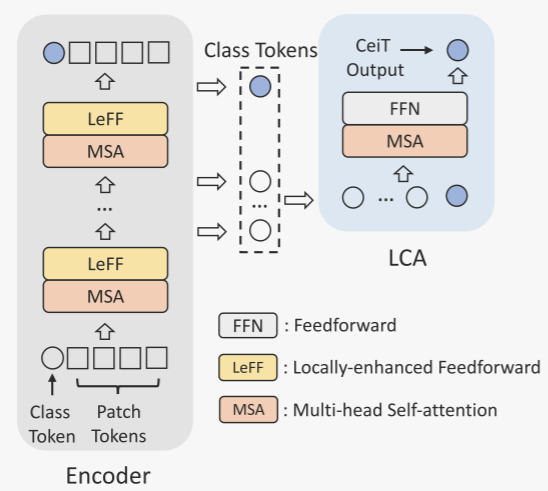 image-20240615220738212