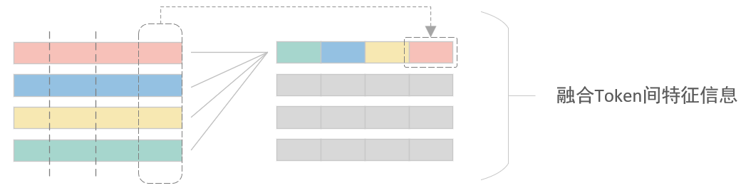 image-20240225132601290