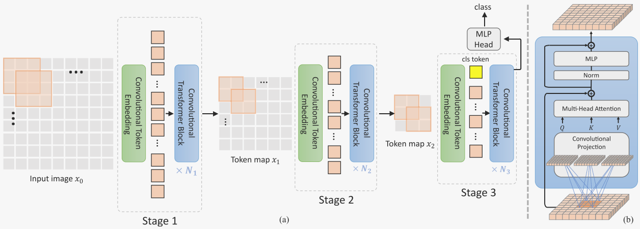 image-20240302163300436