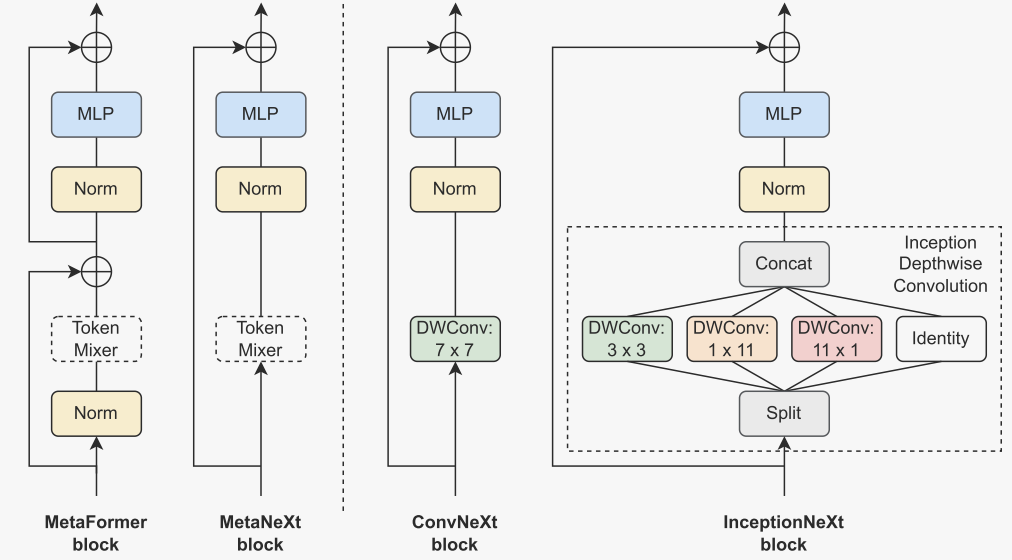 image-20240312174928461