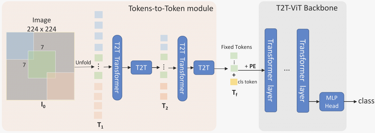 image-20240312173843585