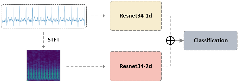 image-20240422214551861