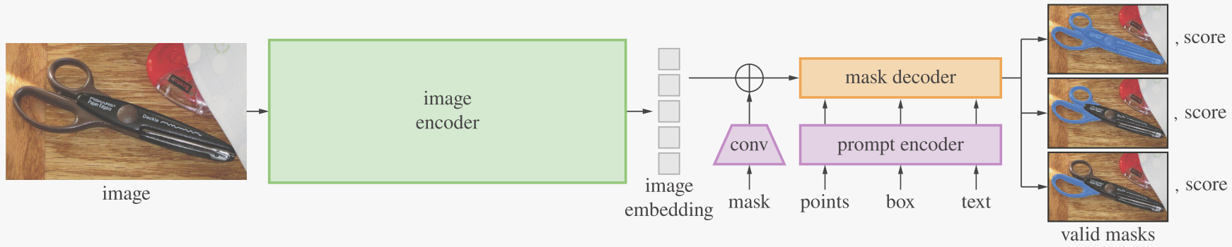 image-20240615220352268