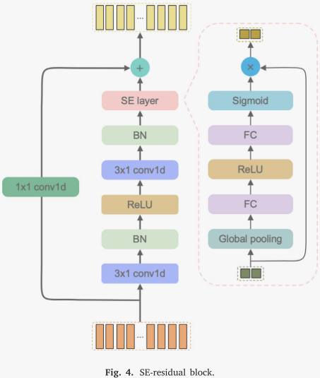 image-20240327150034480