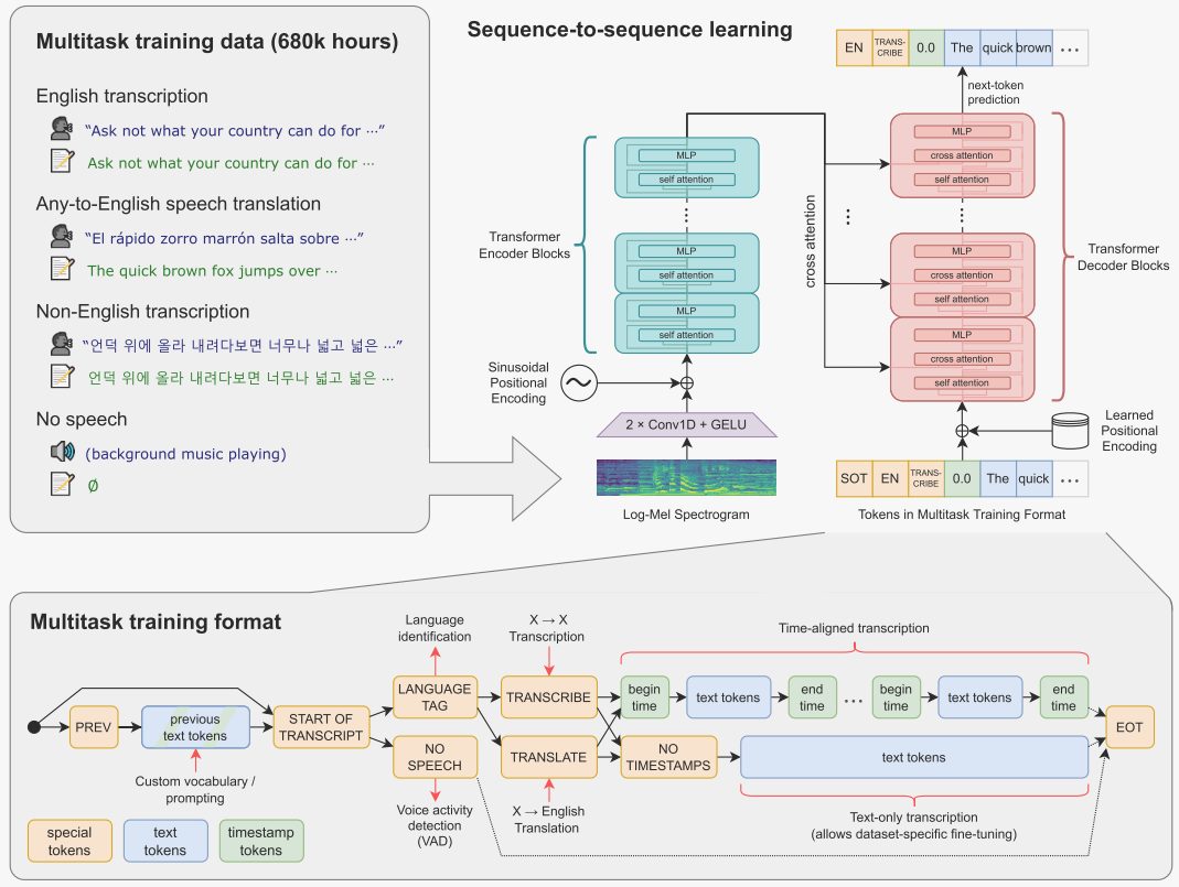 image-20240411211708389