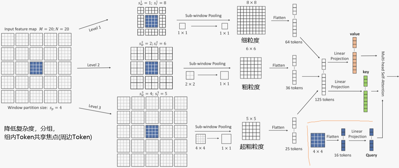 image-20240528224313848