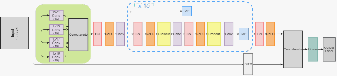 image-20240327152958835