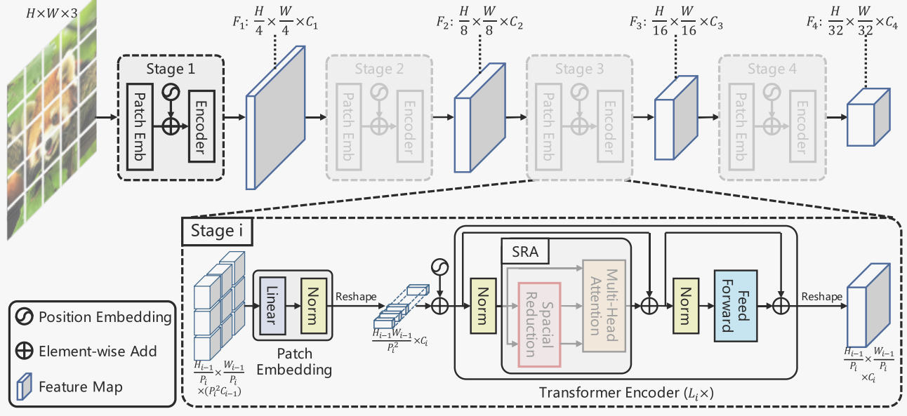 image-20240225171800485